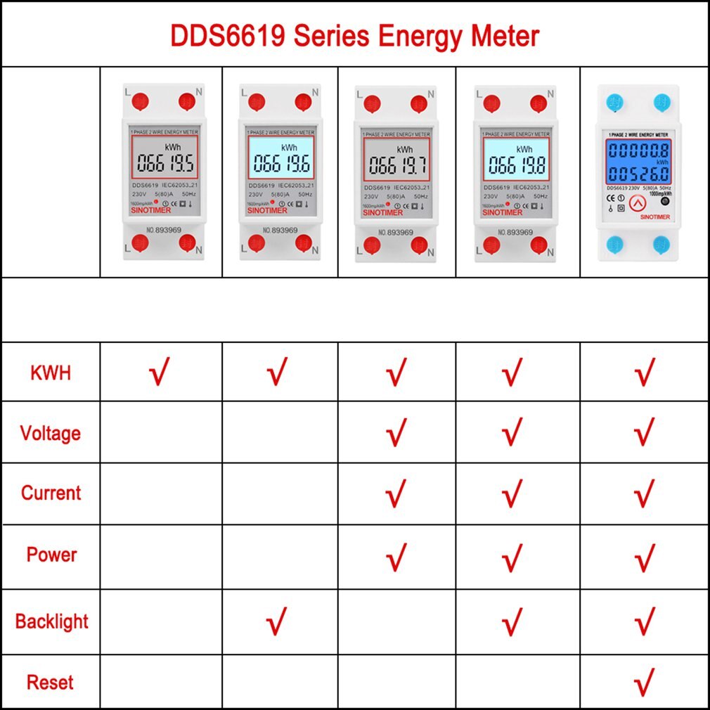Single Phase Two Wire LCD Digital Display Wattmeter Power Consumption Energy Electric Meter kWh AC 230V 50Hz Electric Din Rail