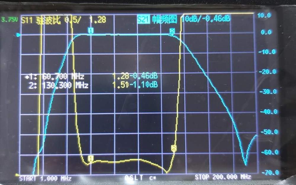 60-130MHz Band pass filter anti interference band pass filter high pass low pass