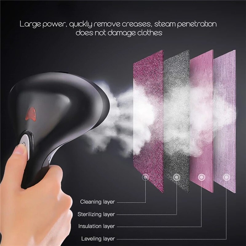 Home Hand Garment Iron Steamer for Clothes Travelling Portable 1500W Powerful Fabric Steam Iron Generator Household Cleaner