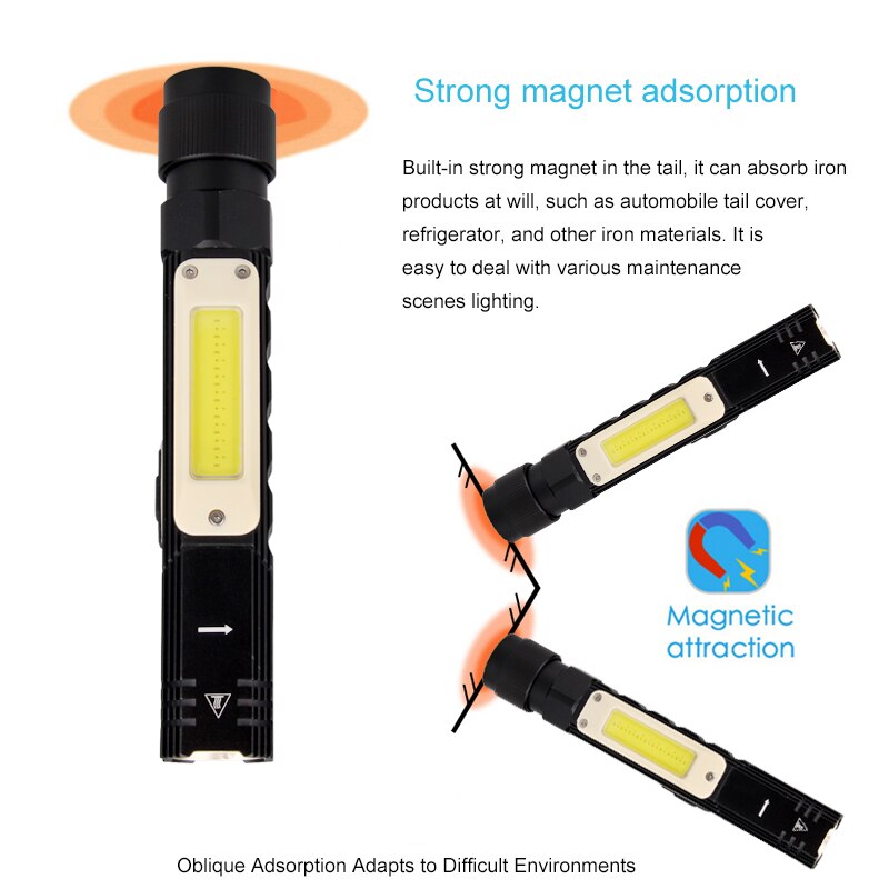 5 mode Rotatable Right angle Flashlight Rechargeable COB LED Multi-functional Portable Work Lights