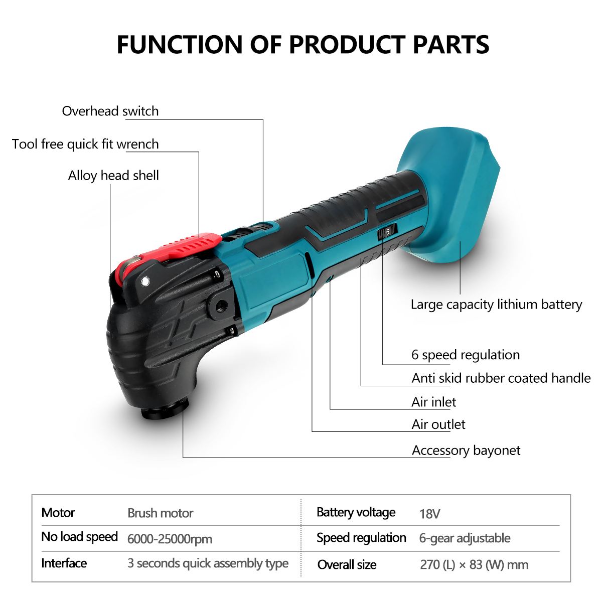 Multifunction Oscillating Multi Tools Electric Trimmer Saws Rechargeable Woodworking Tools For Makita 18V Battery