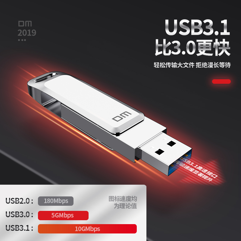 Dm Usb C Type C USB3.0 Flash Drive PD168 32Gb 64G 128G 256G Voor Andriods Smartphone memory Mini Usb Stick