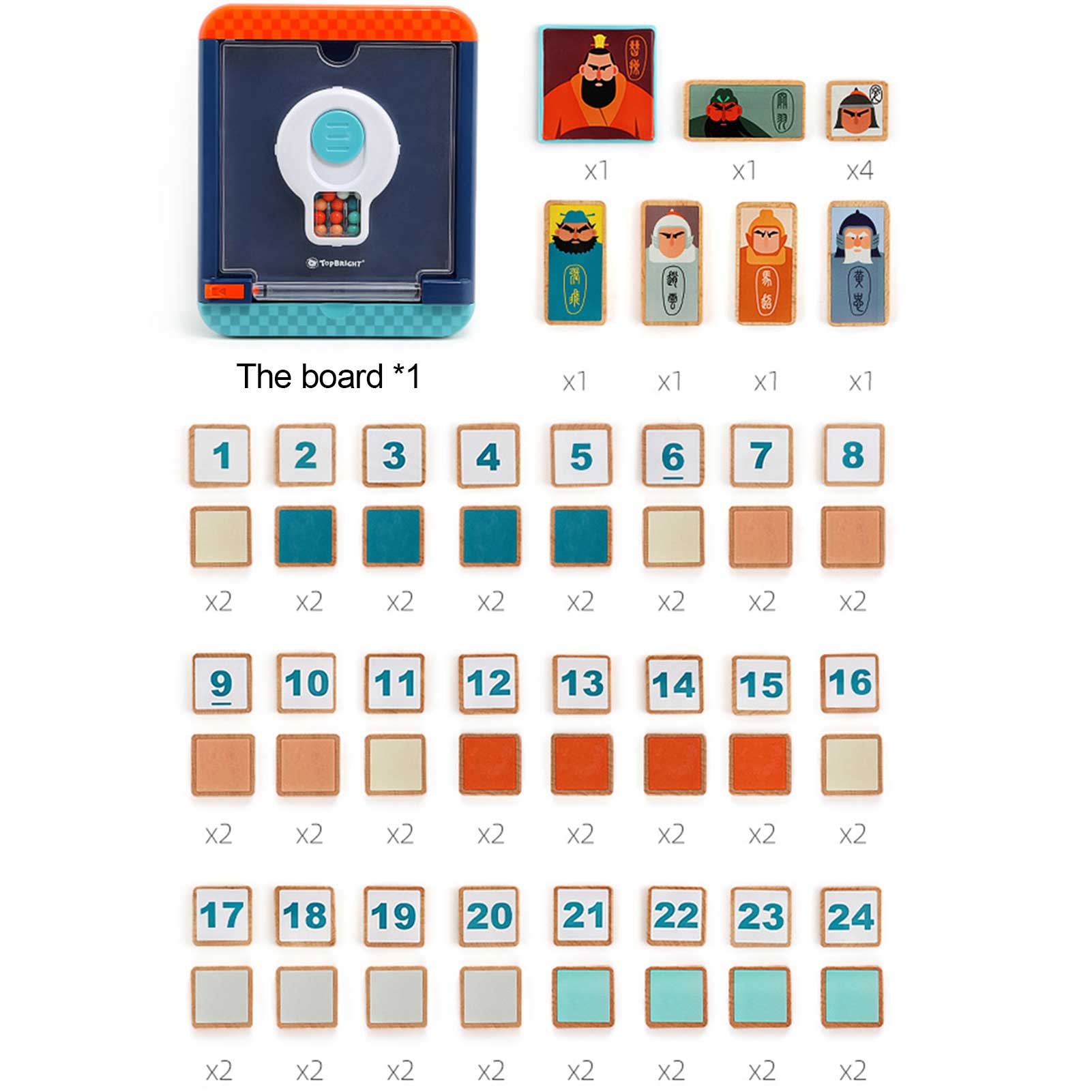 Glijdende Blok Puzzel Magic Blok Game Ouder-kind Activiteit Drie Koninkrijken Puzzel Educatief Speelgoed