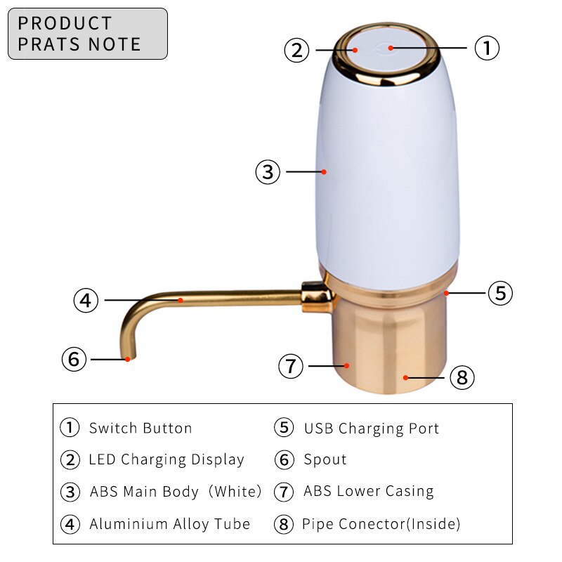 Draagbare Elektrische Wijn Beluchter Automatische Wijn Decanter Usb Charge Draagbare Wijn Schenker Quick Automatische Decanter