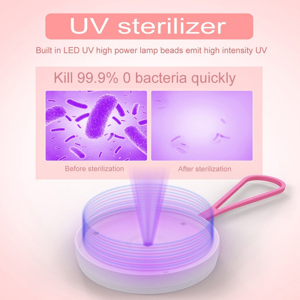 Portable Germicidal Bactericidal Lamp Led Disinfection Lamp Cover Convenient Kill Uvc Disinfection Lamp Esterilizador