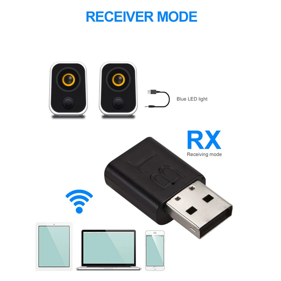 USB Bluetooth 5.0 Adapter Wireless Audio Transmitter Receiver 2 In 1 Adapter with 3.5mm Cable for Car TV Earphone Speaker Aux