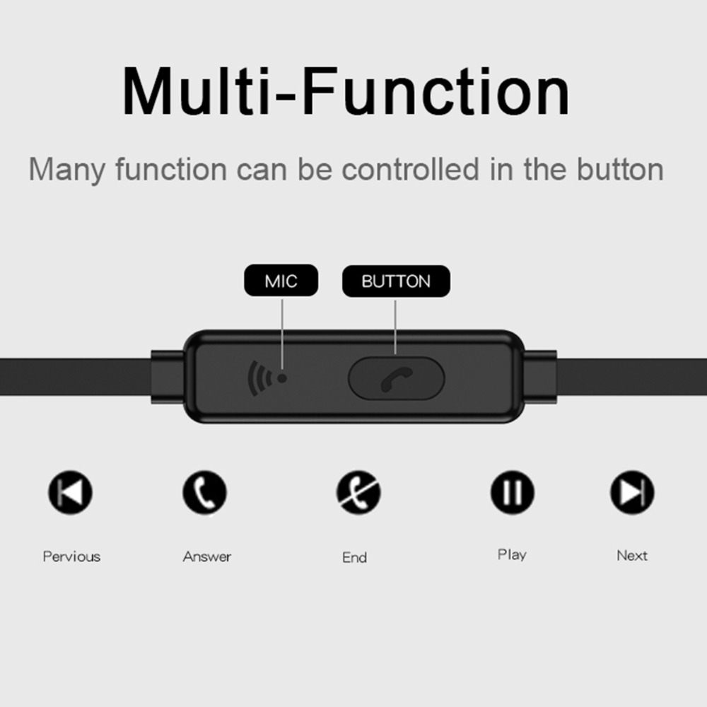 SOONHUA miękkie słuchawki z zaczepem na ucho bas radiowy kabel słuchawkowy sterowany 3.5mm wtyczka słuchawka do ipoda Laptop PS Vita z torbą OPP