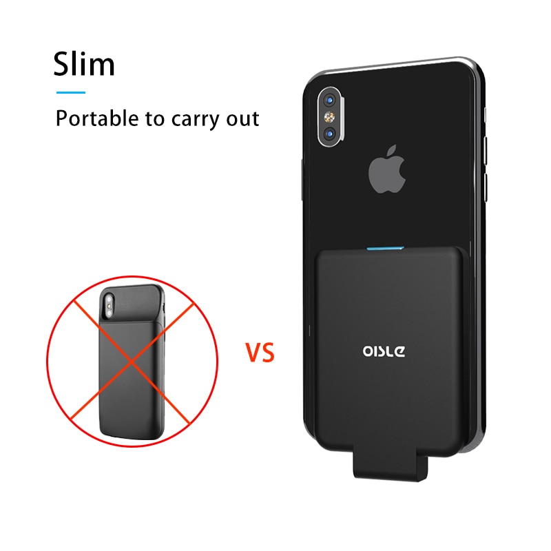 OISLE Powercore 4500mah, External Battery with High-Speed Charging Technology, Power Bank For iPhone X XS MAX XR, iPad,iPod
