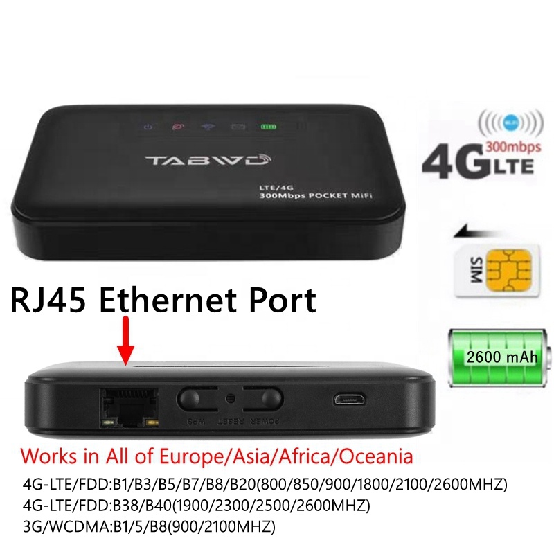 E5885 kieszonkowe Wifi Router bezprzewodowy 4G Mifis Router Hotspot karty Sim 300 Mb45 Port Lan przenośny mobilny Router kieszonkowy: Default Title