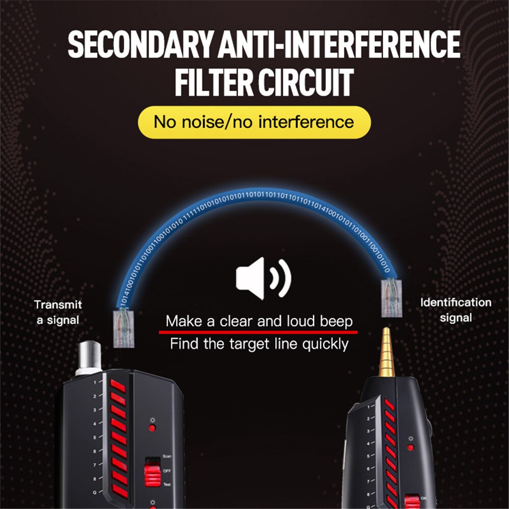 Multi Function RJ45 RJ11 Ethernet Lan Cable Tester Telephone Wire Tracker Network Detector Line Finder