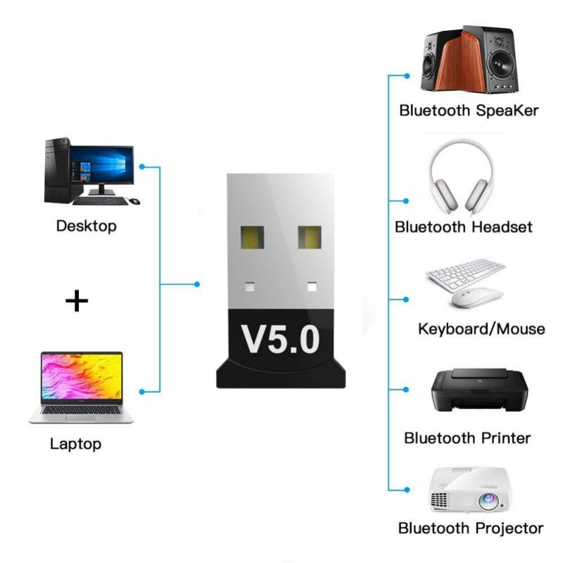 USB Bluetooth 5,0 Adapter Empfänger Wireless Mini USB Bluetooth Dongle empfänger Laptop Maus Tastatur Zubehör