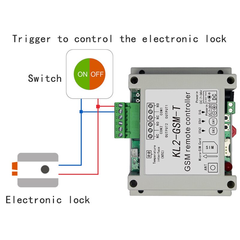 Gsm Remote Controller Relais Schakelaar Toegang Controller Met 2 Relais Uitgang Een Ntc Temperatuursensor