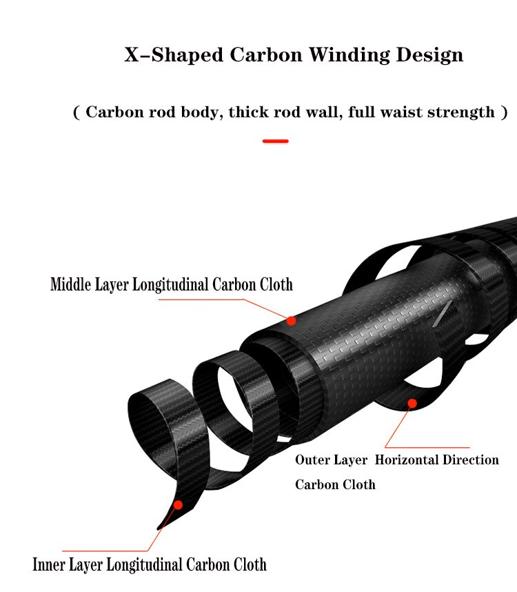 Fishing Gear Short Section Fishing Rod Carbon Super Hard Thin Mini Fishing Rod 43cm Hand Pole Super Light Creek Flow Fishing Rod