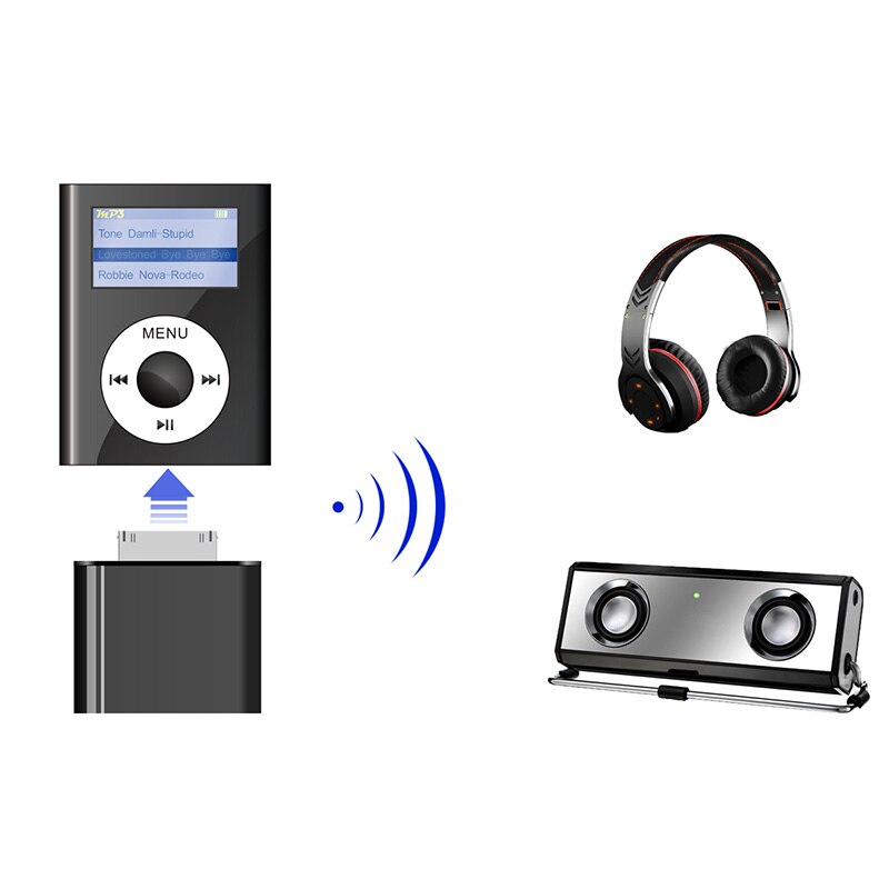 30 -pins bluetooth  v2.1- zender draadloze stereo-adapter dongle  a2dp voor mini ipod dvd  mp3 xr649