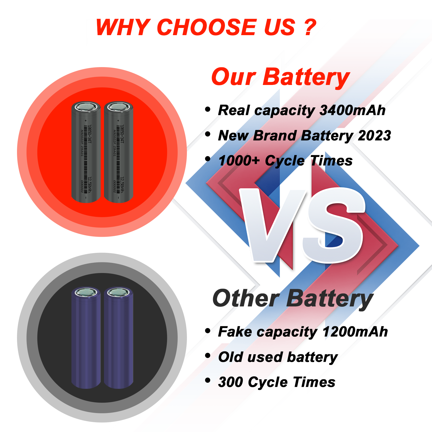 Original 18650 Battery Rechargeable 3.7V 3400mAh 1C Discharge Li-ion Batteries for Power Bank Flashlight Batteries Toy