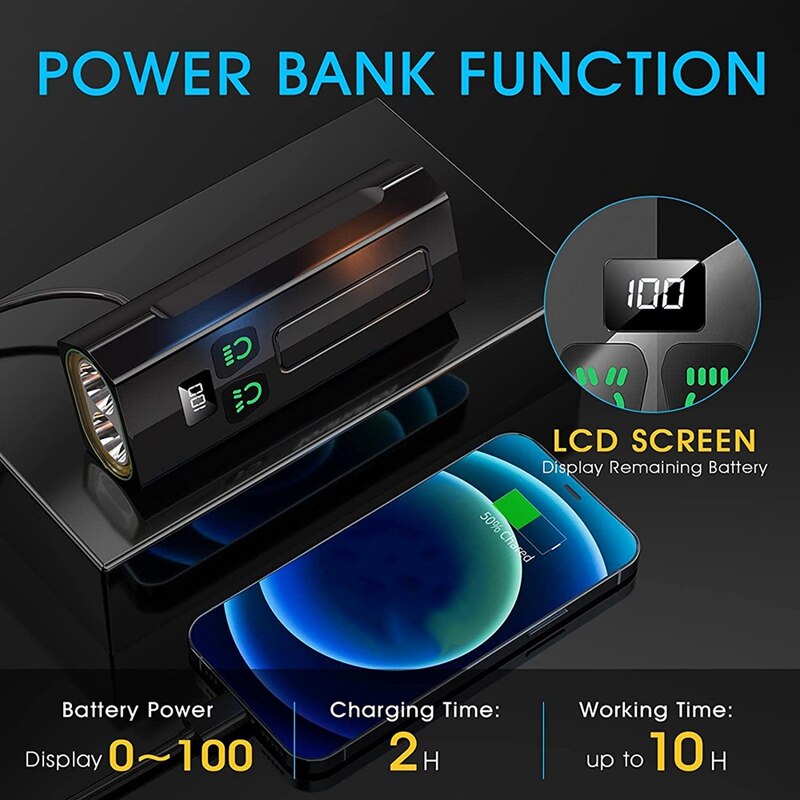 Upgrade System Super Bright 7000 Lumens LED Bike Lights Front and Back,Powerful USB Rechargeable Bicycle Headlight