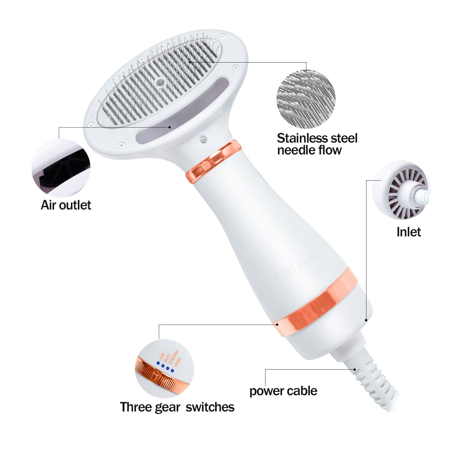 Dog Hair Dryer And Comb Brush 2-In-1 Pbortale Pet Grooming Cat Hair Comb Dog Fur Blower Low Noise