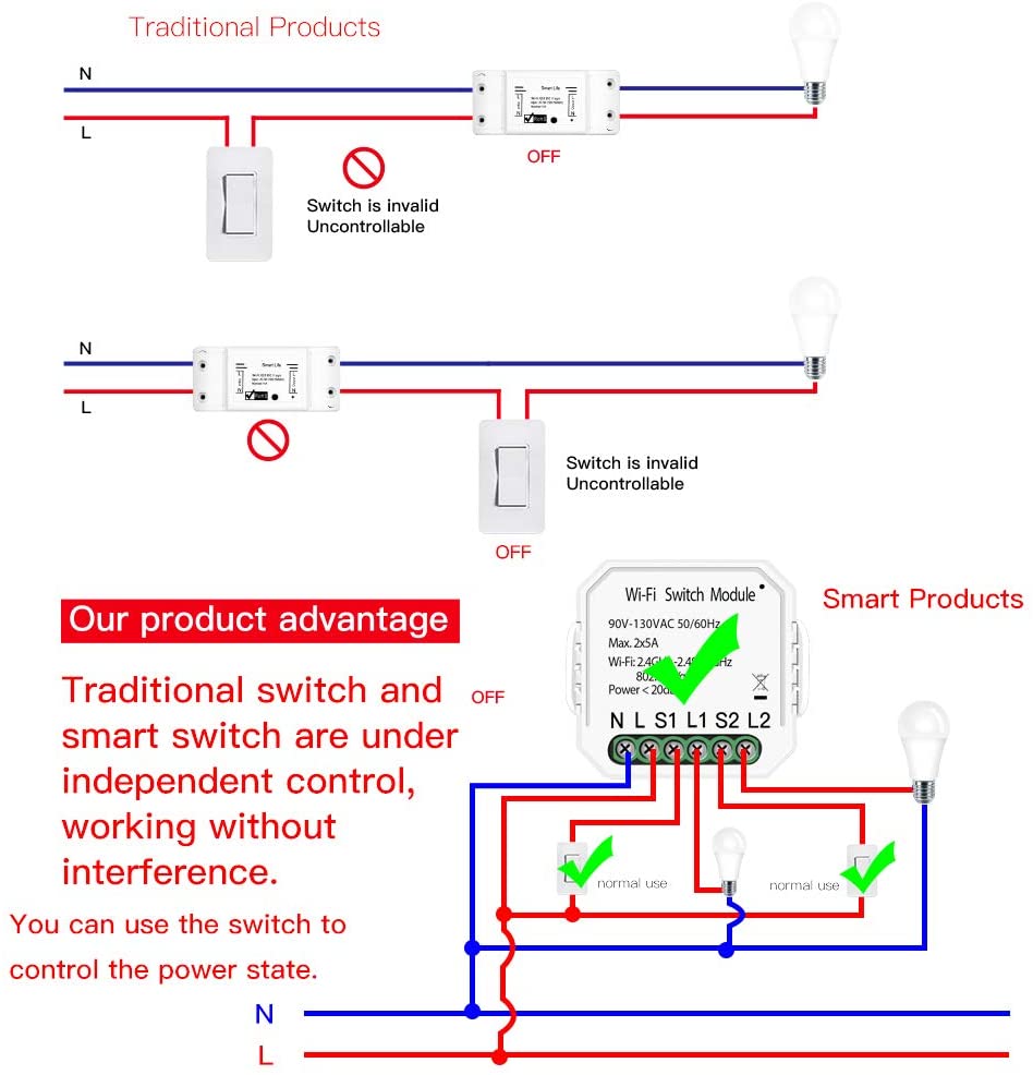 Wifi Smart Licht Schalter Modul Smart Home, tuya APP Fernbedienung Arbeitet mit Alexa/Google Home/Siri 1/2 Weg Diy Breker