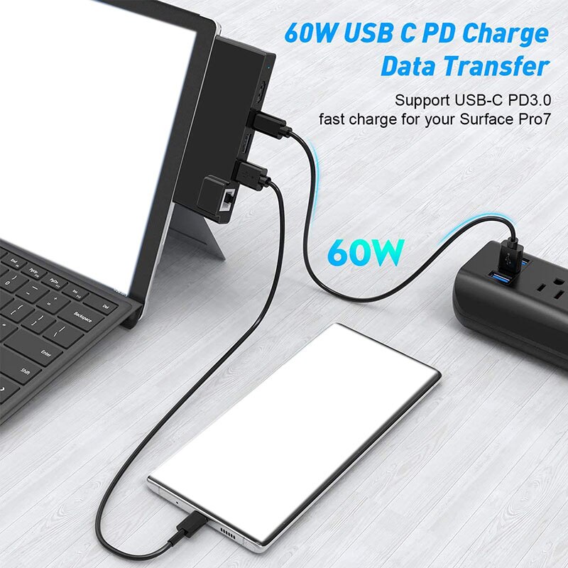 Voor Surface Pro 7 Usb C Docking Station Met 4K Hdmi Adapter,1000M Gigabit Ethernet Lan Poort Kaartlezer Combo Hub