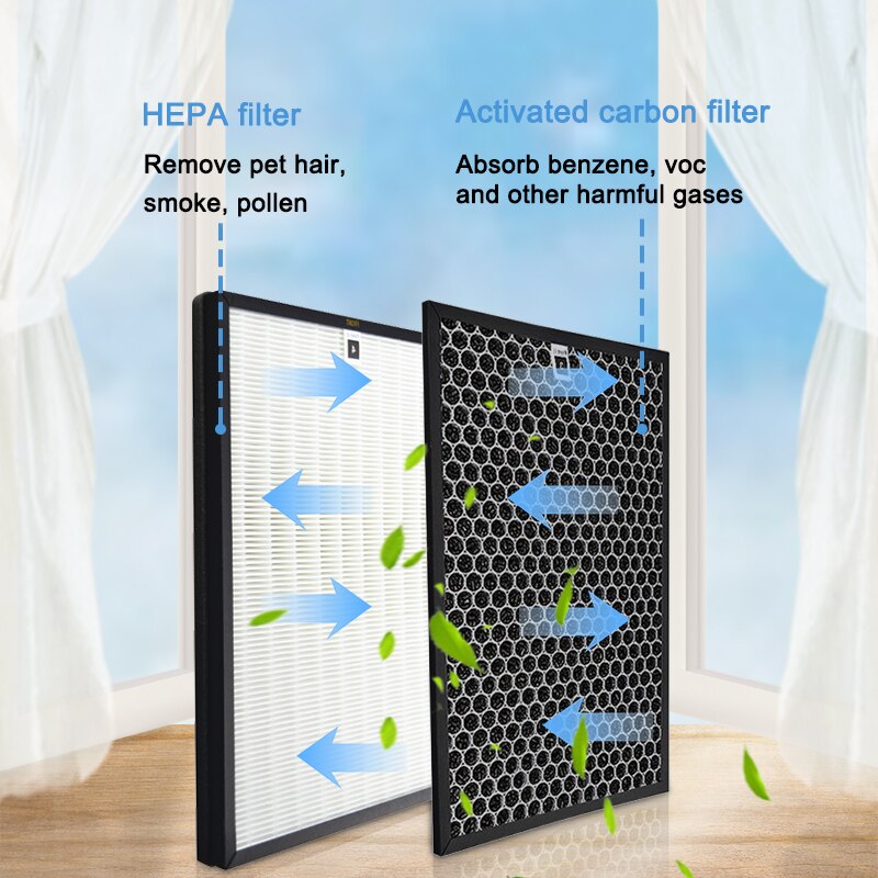 Replacement Hitachi air purifier HEPA Filter Activated carbon deodorizing filter EP-A3000 EP-A5000 EP-A5100C EP-NZ50J EPF-CX40F