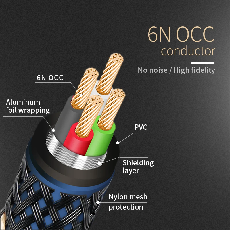 TODN Hifi USB-kabel 6N OCC Type A naar Type B Hifi Data audio digitale kabel voor DAC